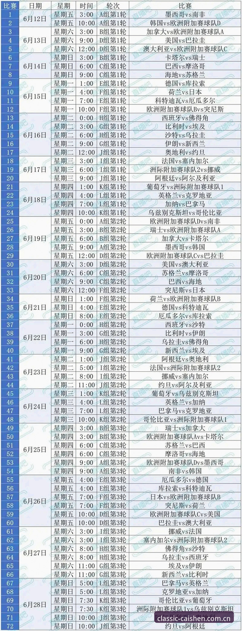 财神棋牌app必备 2026世界杯观赛体验深度评测:签证危机下的“冷场”真相
